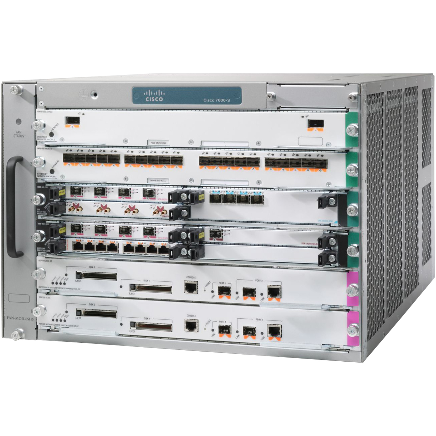Cisco 7606-S Router Chassis - 6 x Expansion Slot
