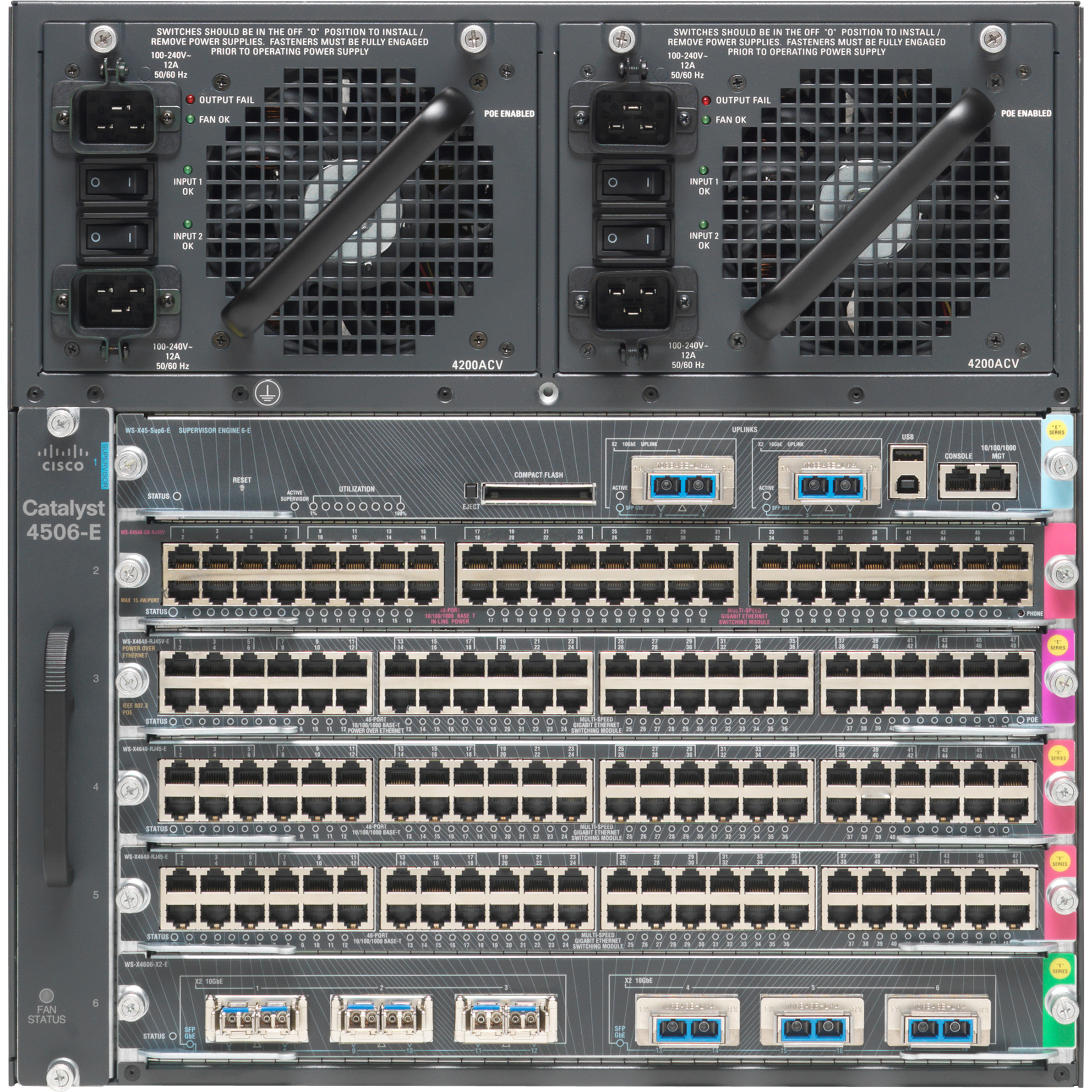 Cisco Catalyst WS-C4506-E Chassis - Manageable - Gigabit Ethernet - 10/100/1000Base-T - 3 Layer Supported - Twisted Pair - PoE Ports - 10U - Rack-mountable - Lifetime Limited Warranty