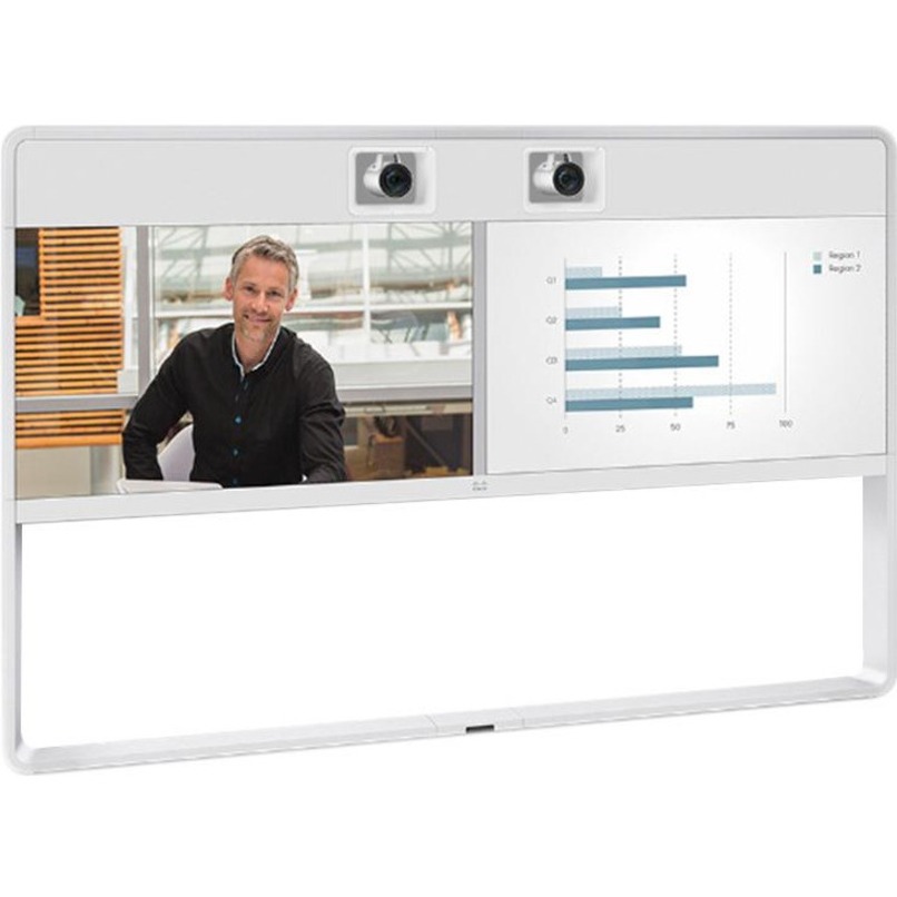 Cisco TelePresence MX700 Dual 55" , Dual camera Option - 1920 x 1080 Video (Live) - Point-to-Point - WSXGA+ - NTSC/PAL - 60 fps - Network (RJ-45) - 3 x HDMI In - 2 x HDMI Out - 1 x DVI In - 1 x DVI Ou