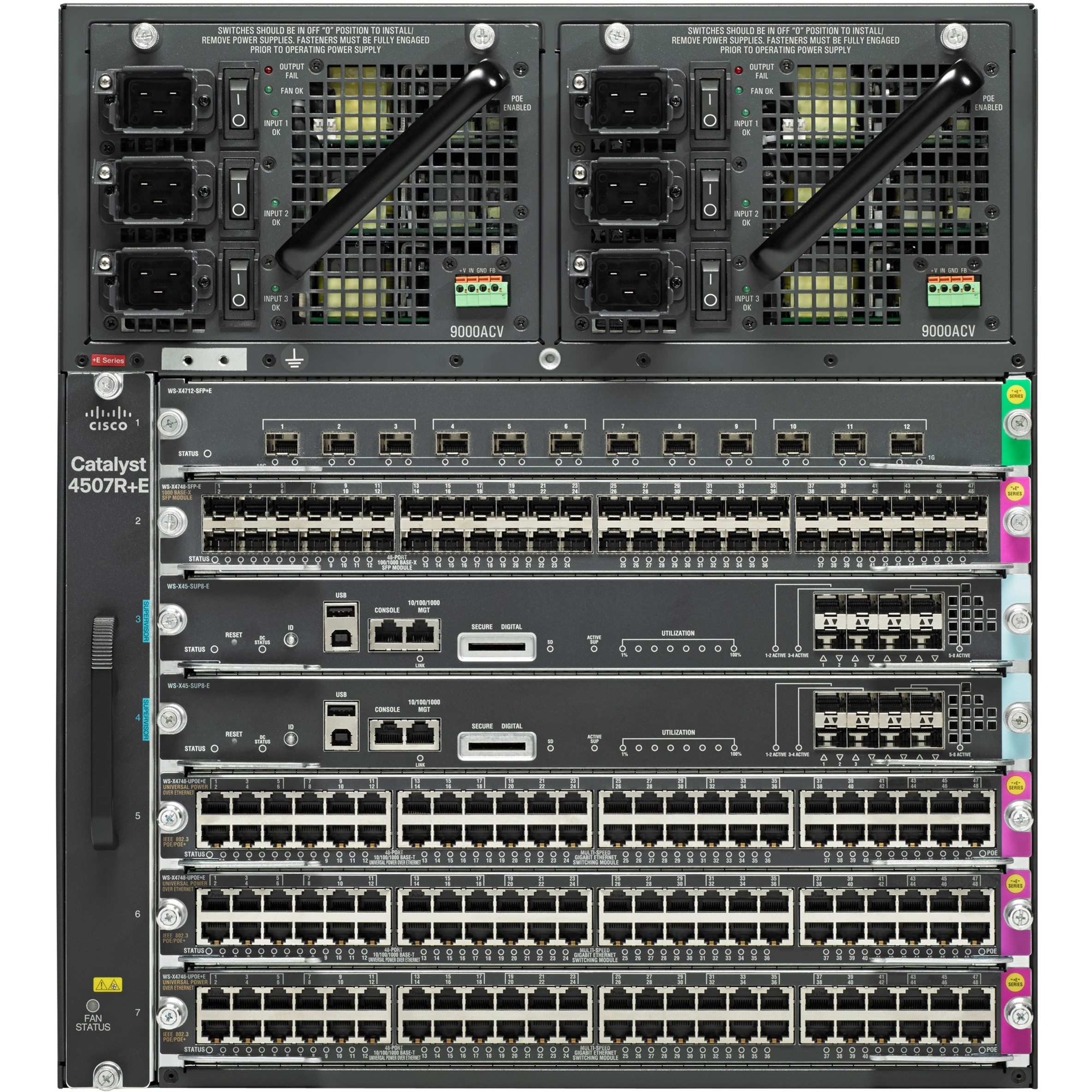 Cisco Catalyst WS C4507R+E Chassis - Manageable - 4 Layer Supported - 11U - Rack-mountable - Lifetime Limited Warranty