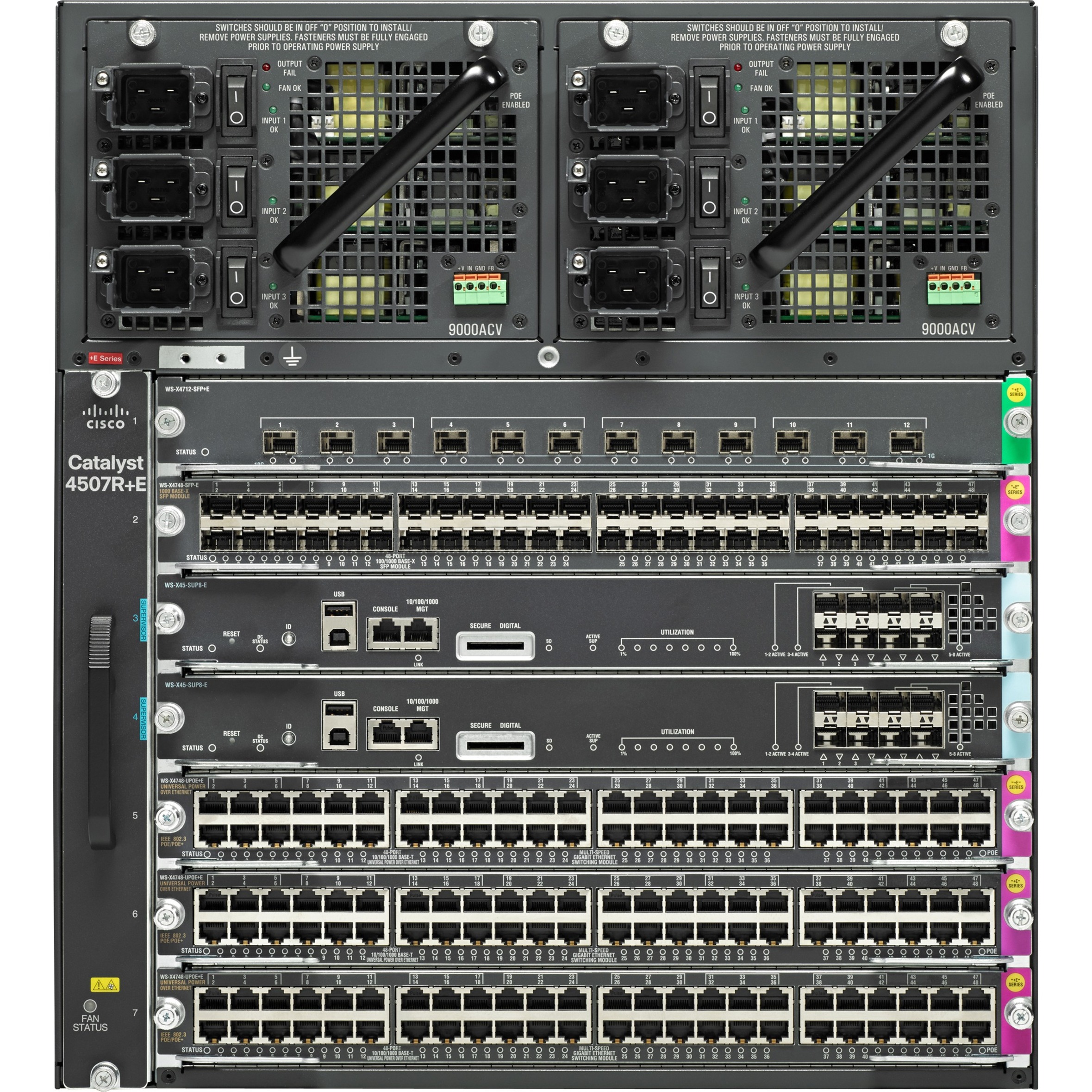 Cisco Catalyst WS C4507R+E Chassis - Manageable - 4 Layer Supported - 11U - Rack-mountable - Lifetime Limited Warranty