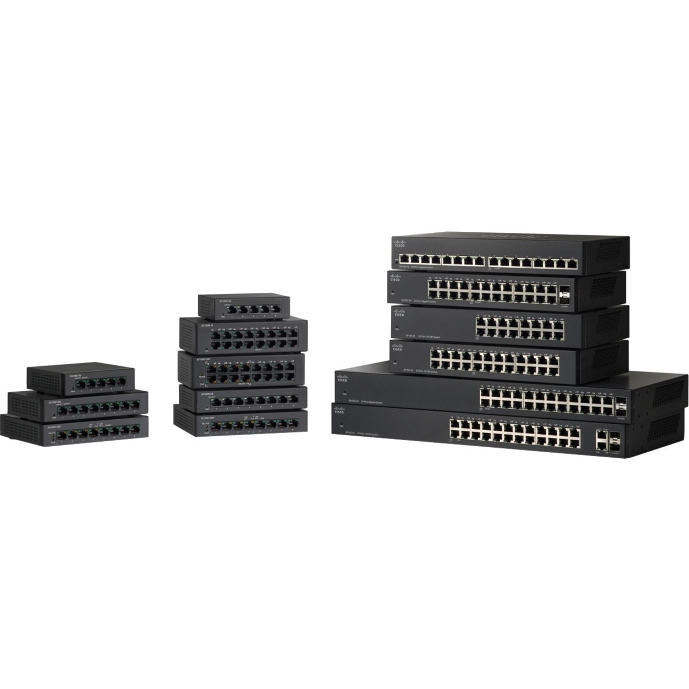 Cisco SF110D-16HP 16-Port 10/100 PoE Desktop Switch - 16 Ports - Fast Ethernet - 10/100Base-TX - 2 Layer Supported - Twisted Pair - Desktop, Wall Mountable, Rack-mountable