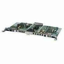 Cisco External Connections Unit