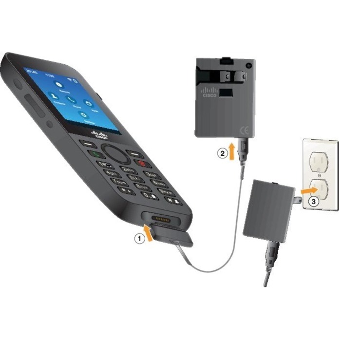 Cisco AC Adapter - For IP Phone
