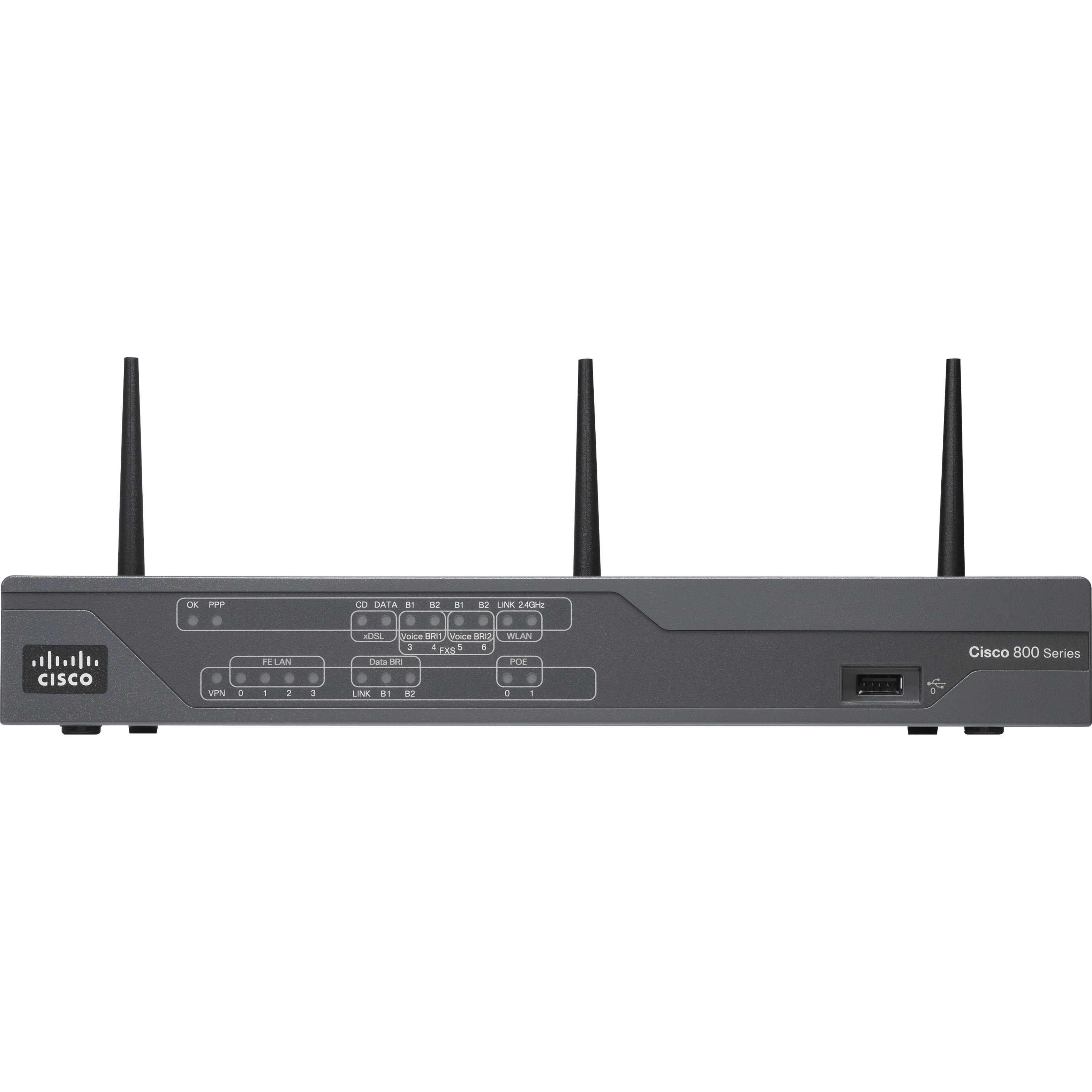 Cisco C887VA Voice Gateway - Refurbished - 4 x RJ-45 - 4 x FXS - USB - Management Port - Fast Ethernet - ADSL2 - ISDN - Desktop