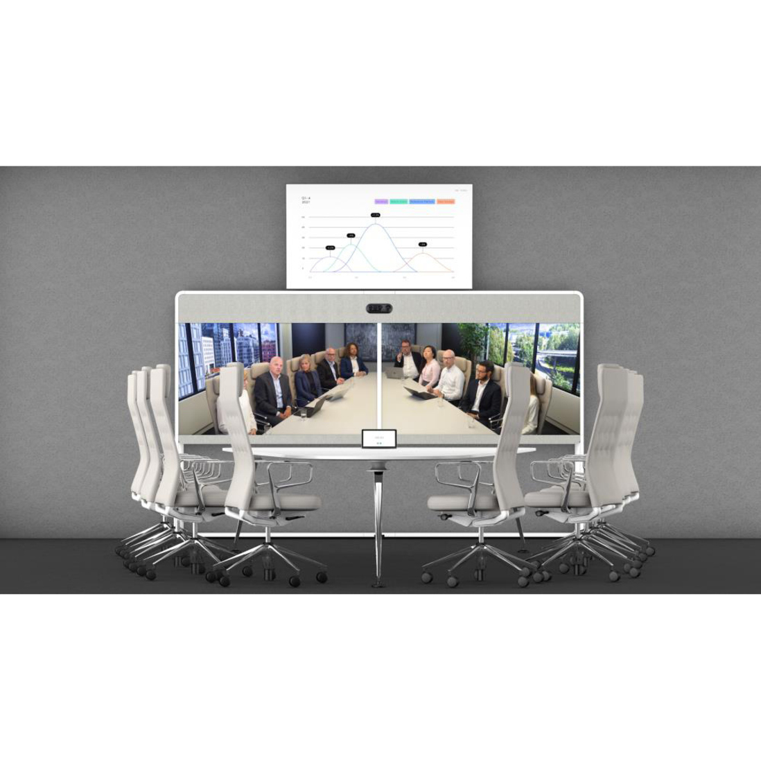Cisco Video Conferencing System Stand - Floor, Freestanding, Wall Mountable