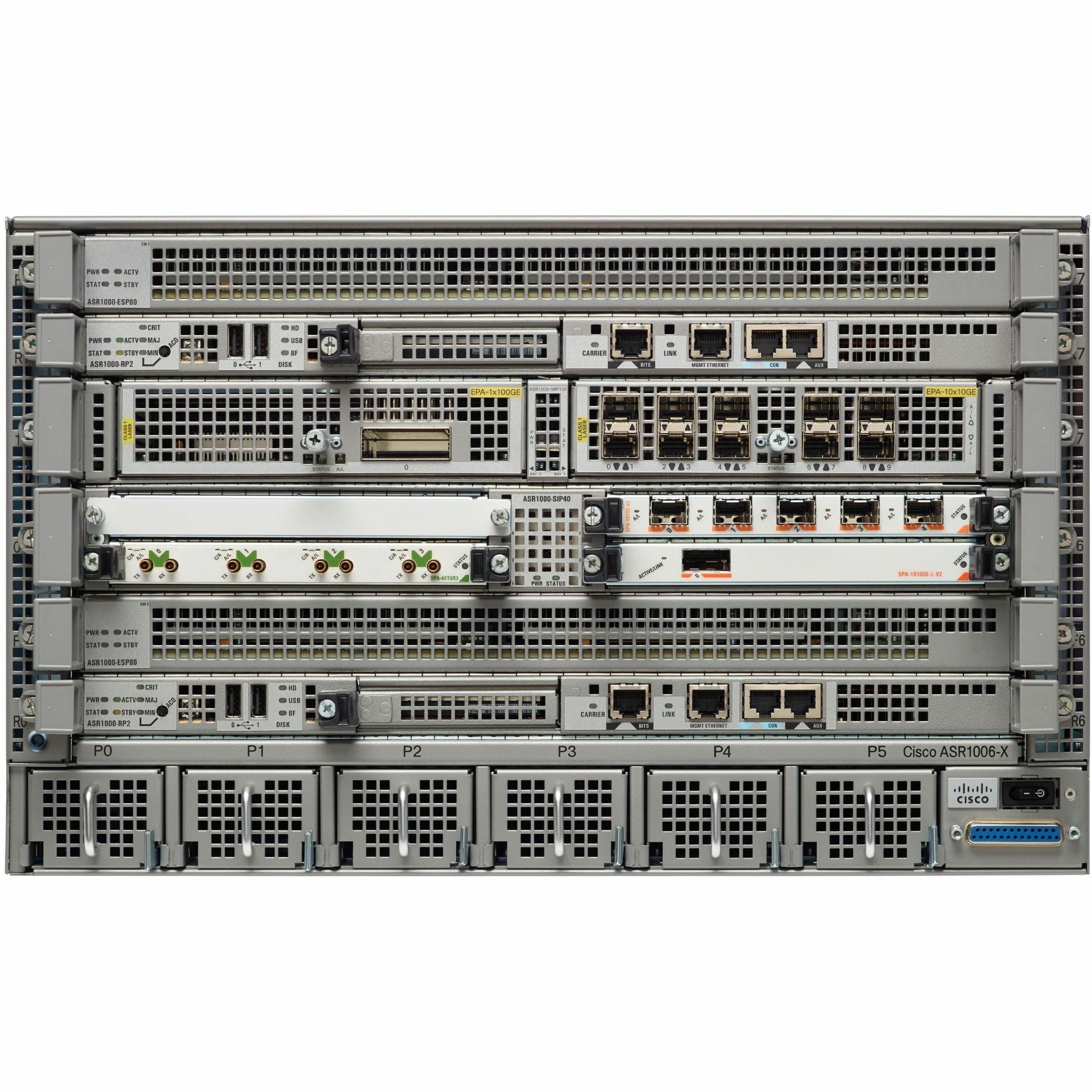 Cisco ASR 1006-X Aggregation Service Router - Refurbished - 18 - Rack-mountable - 90 Day