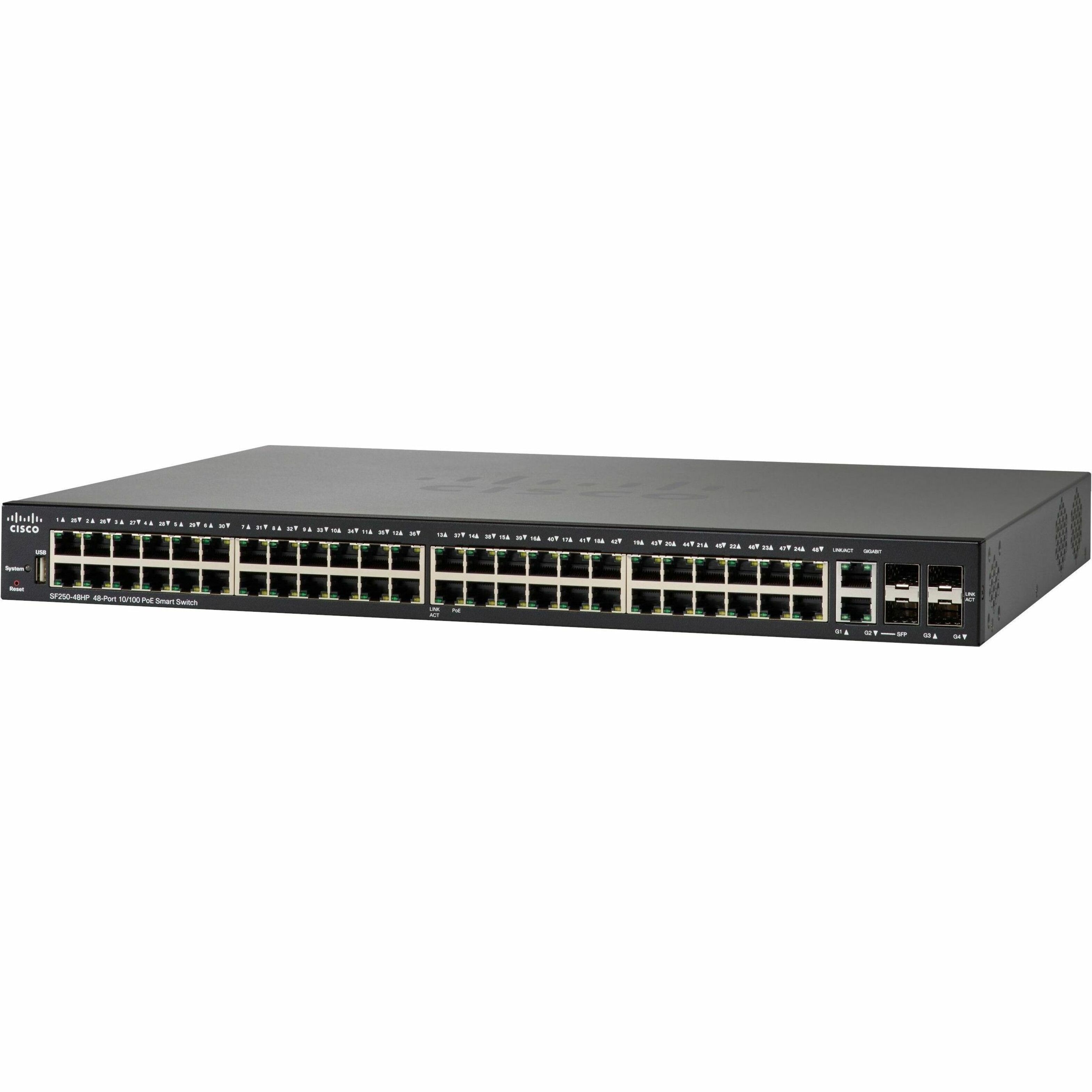 Cisco SF250-48HP 48-Port 10 100 PoE Smart Switch - 48 Ports - Manageable - Gigabit Ethernet, Fast Ethernet - 1000Base-T, 1000Base-X, 10/100Base-TX - Refurbished - 2 Layer Supported - 2 SFP Slots - Twi