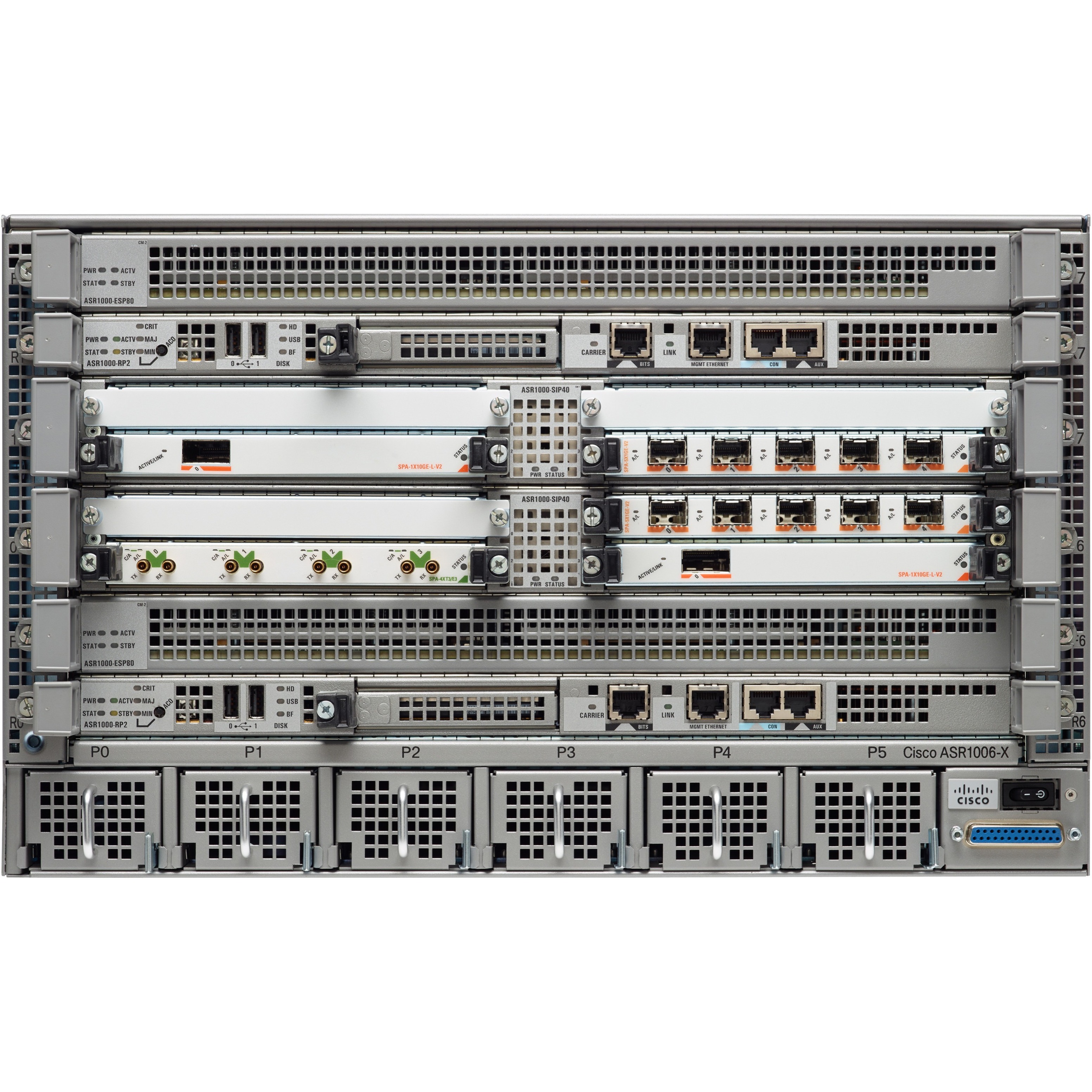 Cisco ASR 1006-X Aggregation Service Router - 18 - Rack-mountable