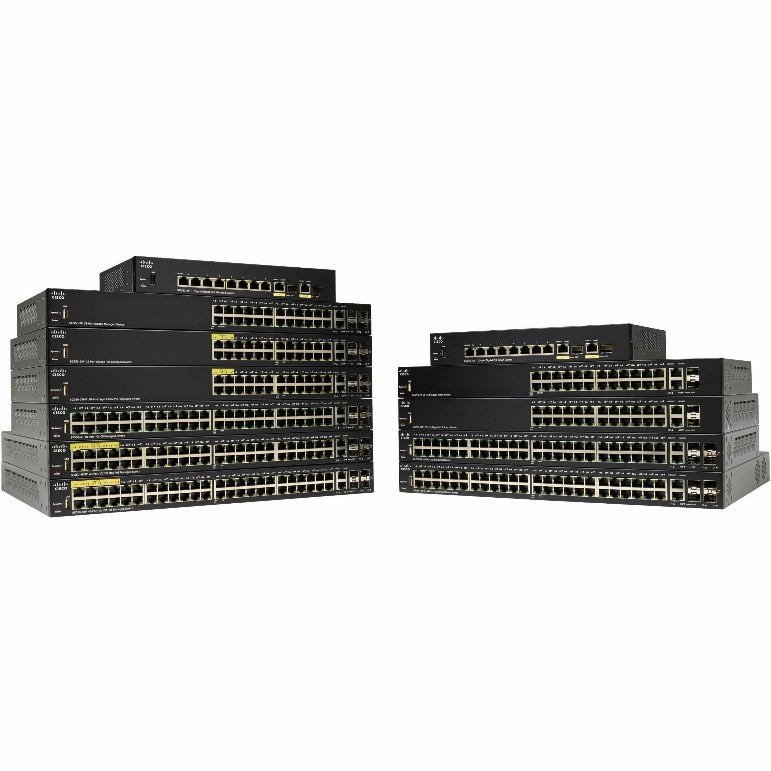 Cisco SG350-20 20-Port Gigabit Managed Switch - 20 Ports - Manageable - Gigabit Ethernet, 20 Gigabit Ethernet - 1000Base-T - Refurbished - 3 Layer Supported - Twisted Pair - Rack-mountable - Lifetime 
