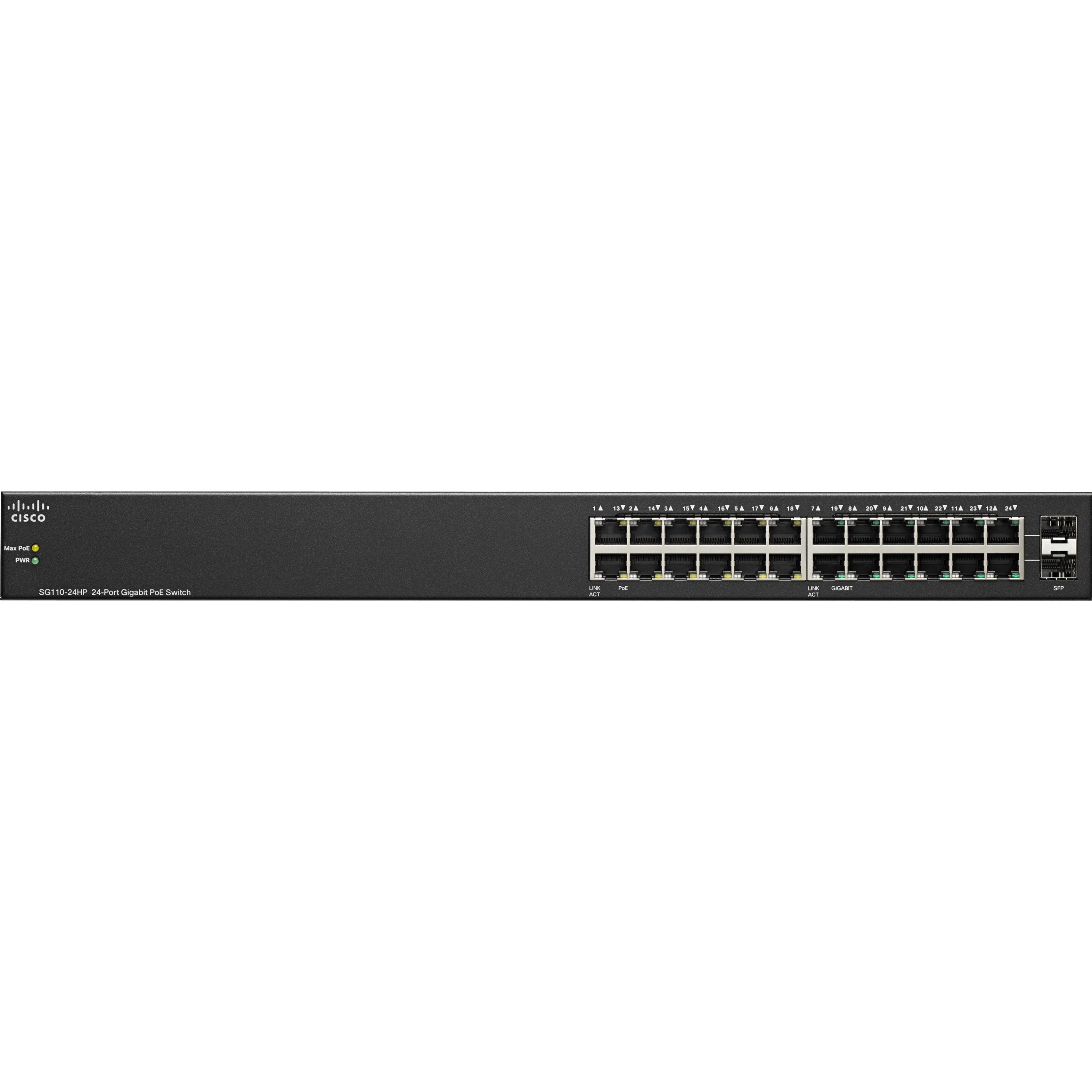 Cisco SG110-24HP 24-Port PoE Gigabit Switch - 24 Ports - Gigabit Ethernet - 10/100/1000Base-TX, 1000Base-X - Refurbished - 2 Layer Supported - Modular - 2 SFP Slots - Twisted Pair, Optical Fiber - PoE