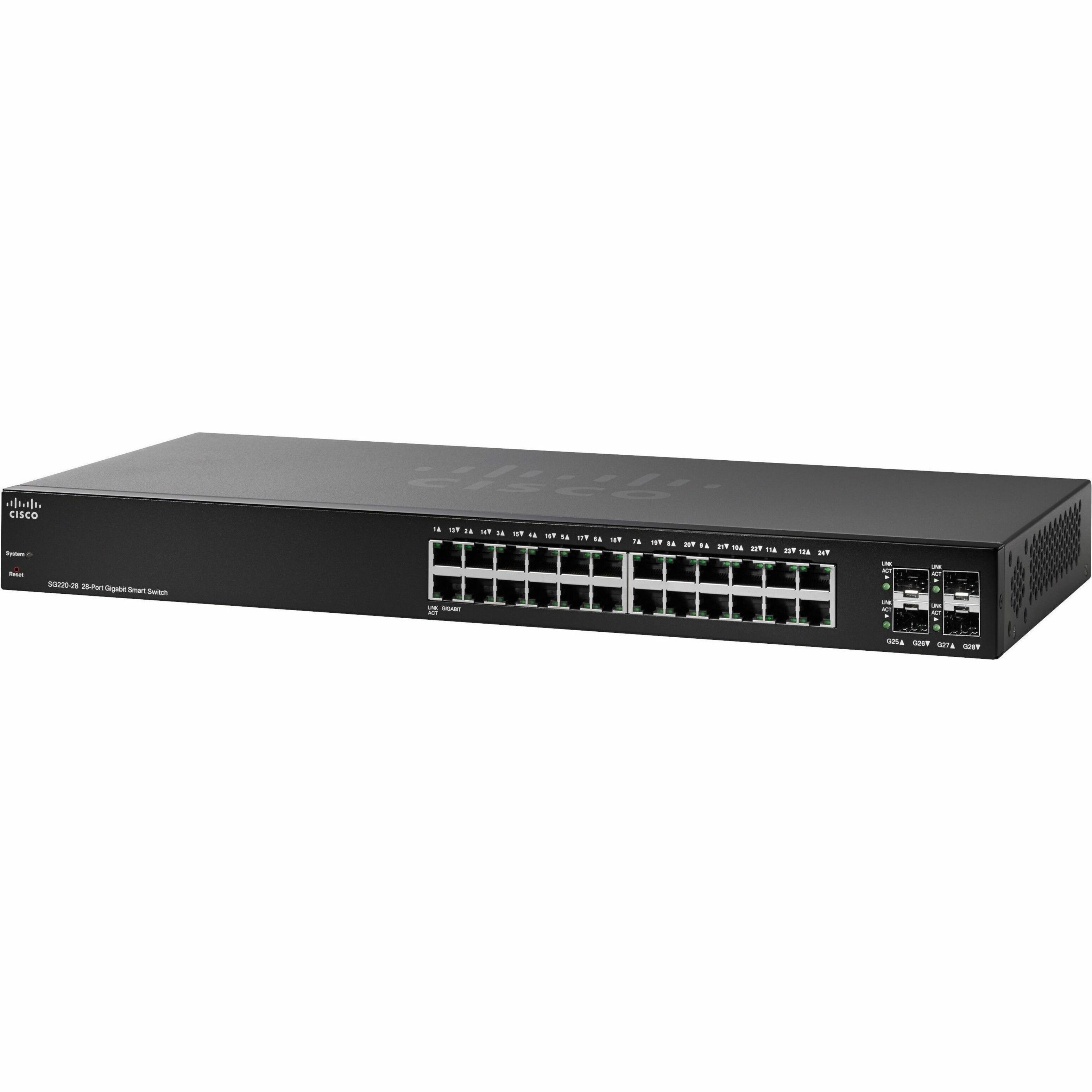 Cisco SG220-28 Ethernet Switch - 24 Ports - Manageable - Gigabit Ethernet - 1000Base-T, 1000Base-X - Remanufactured - 2 Layer Supported - Modular - 4 SFP Slots - Twisted Pair, Optical Fiber - 1U - Rac