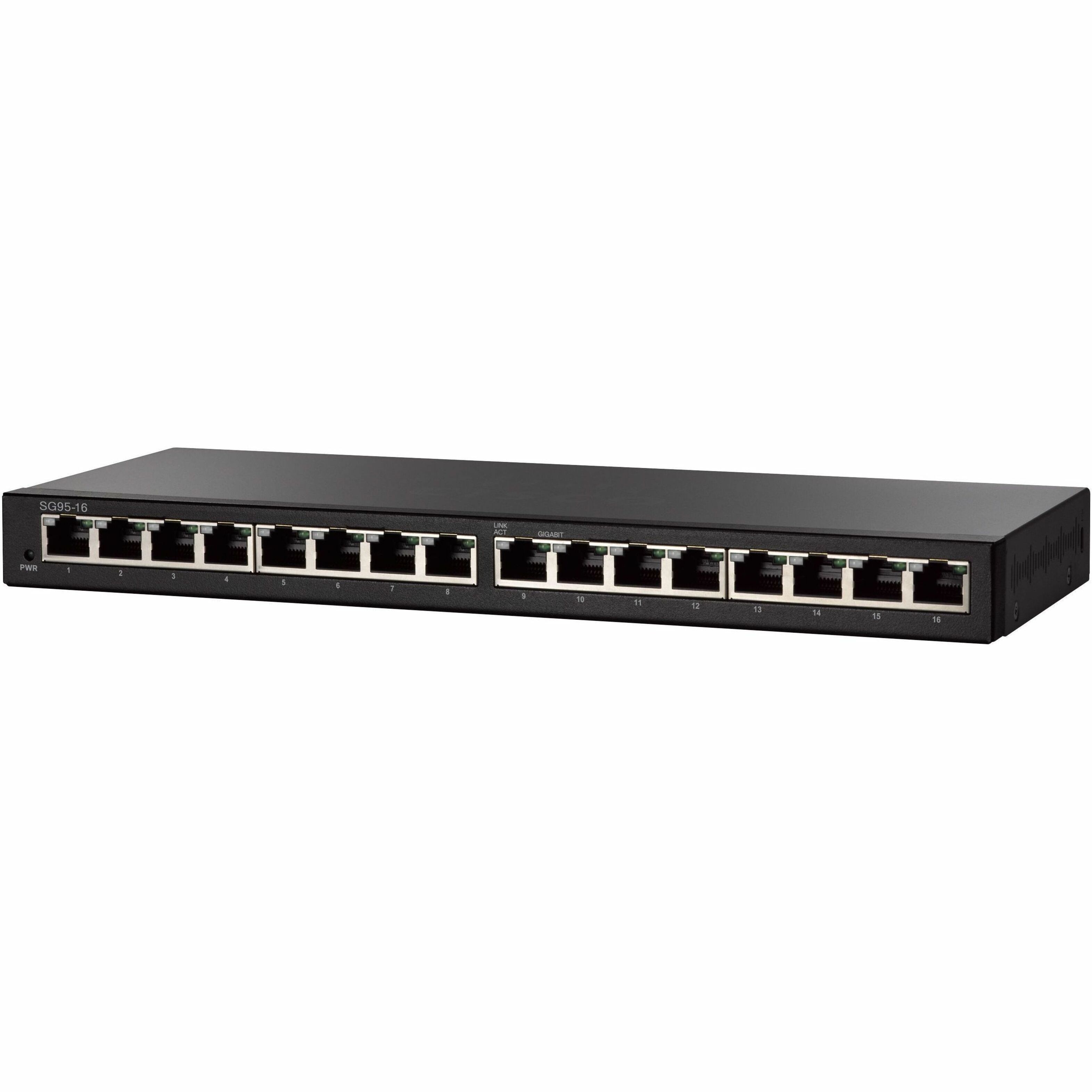 Cisco SG95-16 16-Port Gigabit Desktop Switch - 16 Ports - Gigabit Ethernet - 10Base-T, 100Base-TX, 1000Base-T - Refurbished - 2 Layer Supported - Twisted Pair - Desktop - Lifetime Limited Warranty