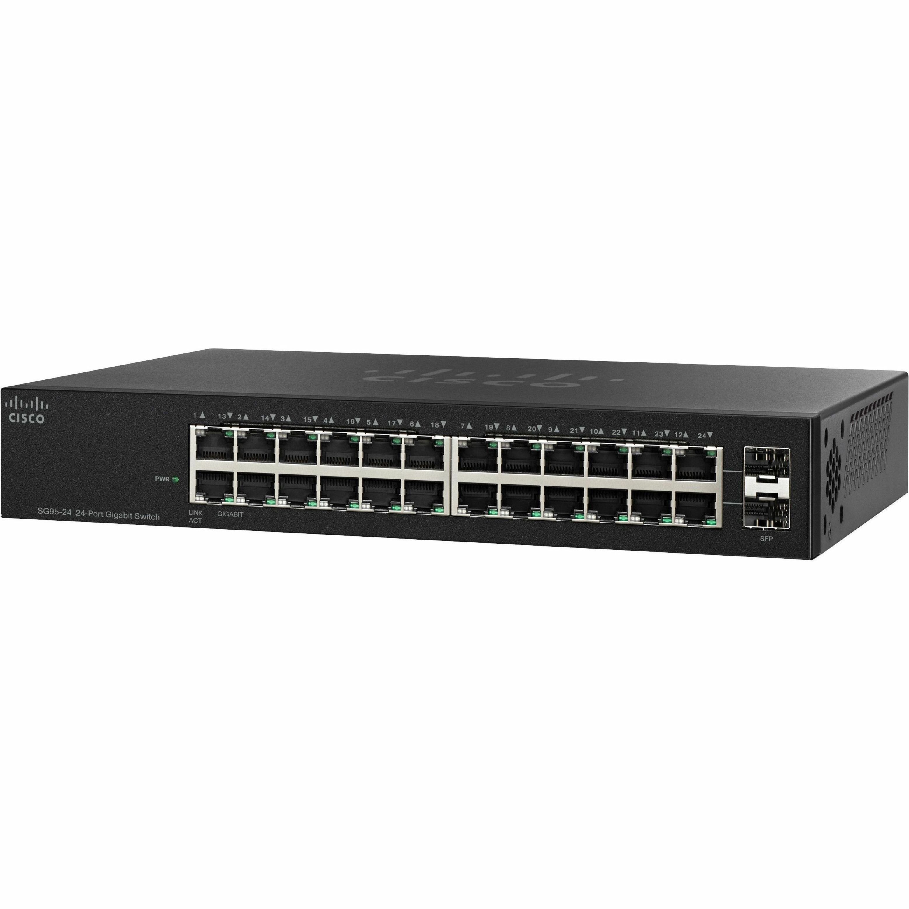 Cisco SG95-24 Ethernet Switch - 26 Ports - Gigabit Ethernet - 10/100/1000Base-T - Remanufactured - 2 Layer Supported - Twisted Pair, Optical Fiber - 1U - Rack-mountable, Wall Mountable, Desktop - Life
