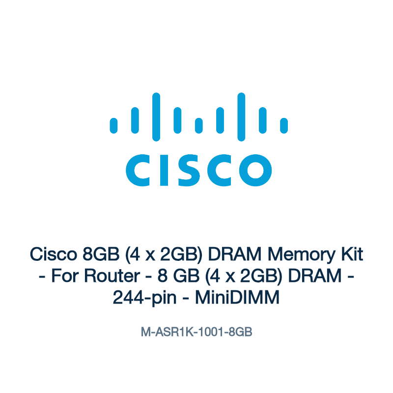 M-ASR1K-1001-8GB: Cisco 8GB (4 x 2GB) DRAM Memory Kit